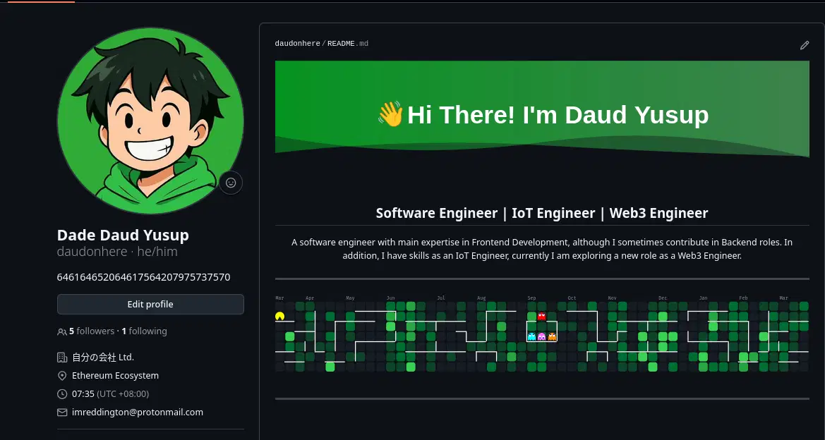 GitHub projects